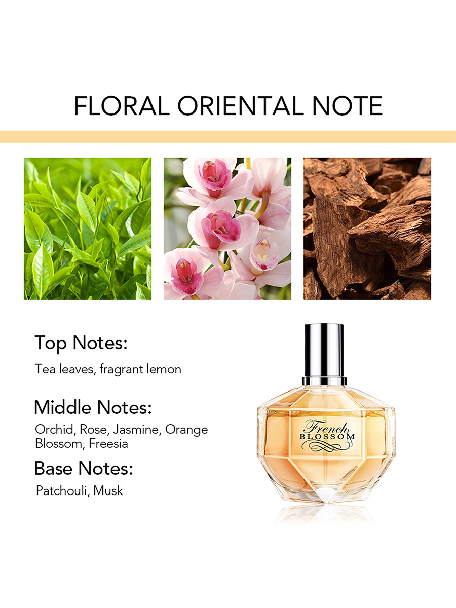 3PACK/300ml Women's Perfume Se - огляд і ціна Coffee Tea Set