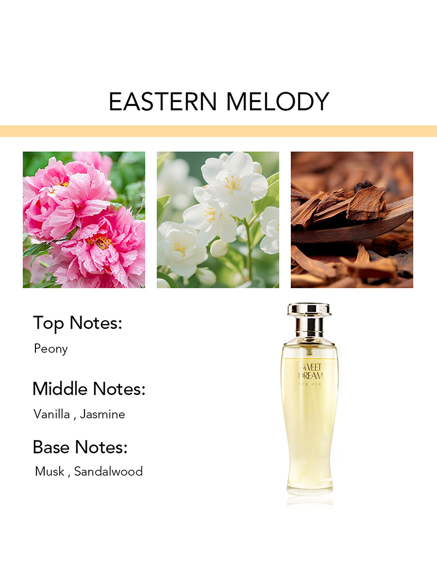 3PACK/300ml Women's Perfume Se - огляд і ціна Coffee Tea Set