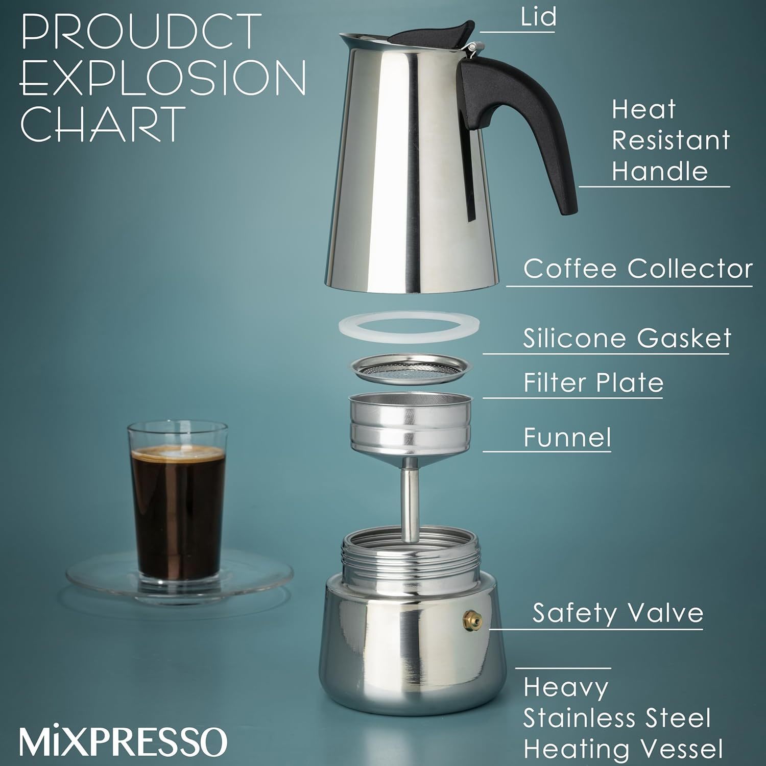 Mocha Coffee Pots Stainless St - огляд і ціна Coffee Tea Latte